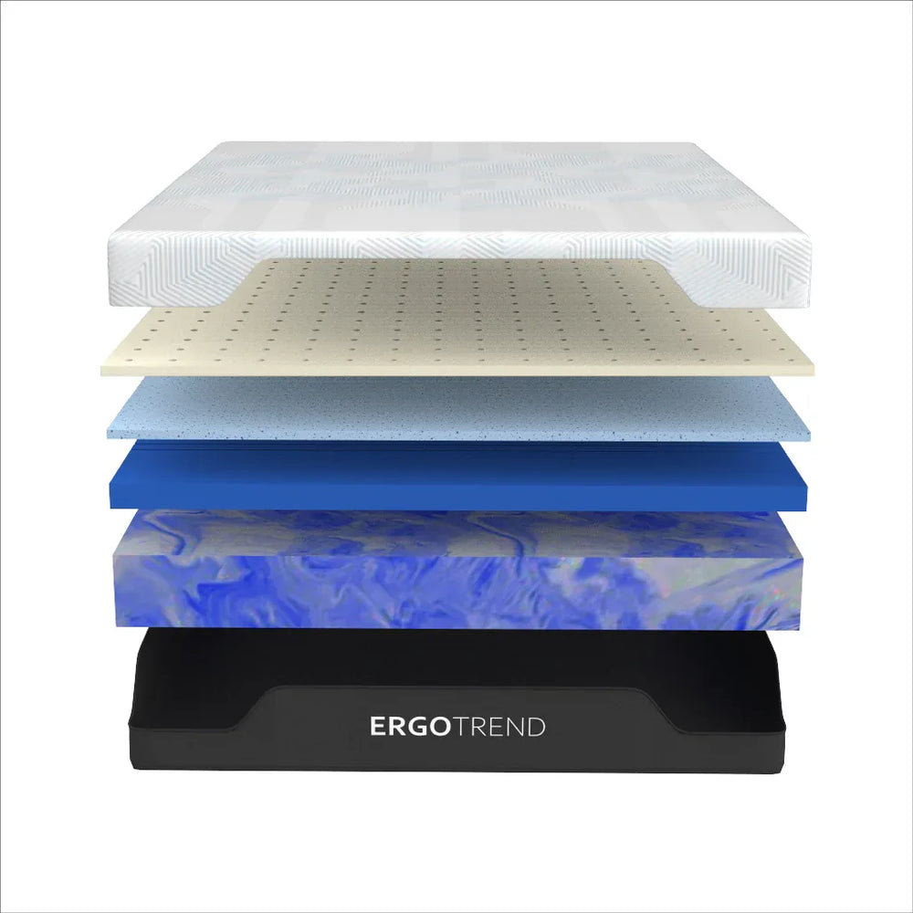 ORTHOCARE GEN2 ERGONOMIC MATTRESS - Ergotrend