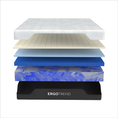 ORTHOCARE GEN2 ERGONOMIC MATTRESS - Ergotrend