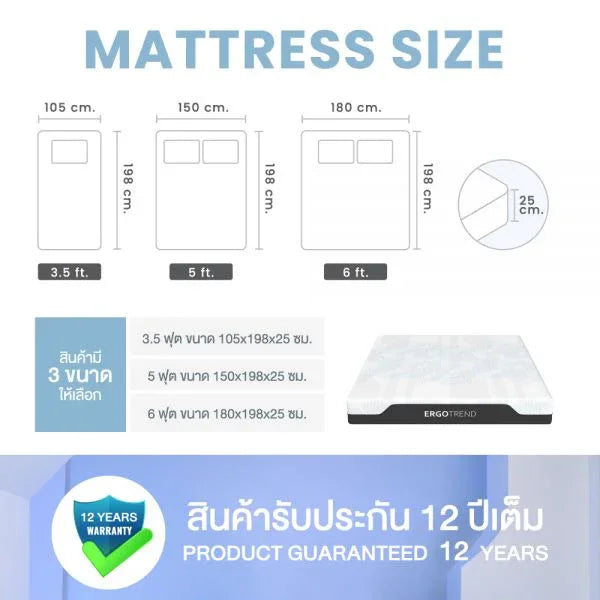 ORTHOCARE GEN2 ERGONOMIC MATTRESS - Ergotrend