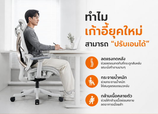 เก้าอี้เพื่อสุขภาพ “ปรับเอนได้” จำเป็นไหม? | รู้ก่อนซื้อ ลดปวดหลัง นั่งสบายทั้งวัน