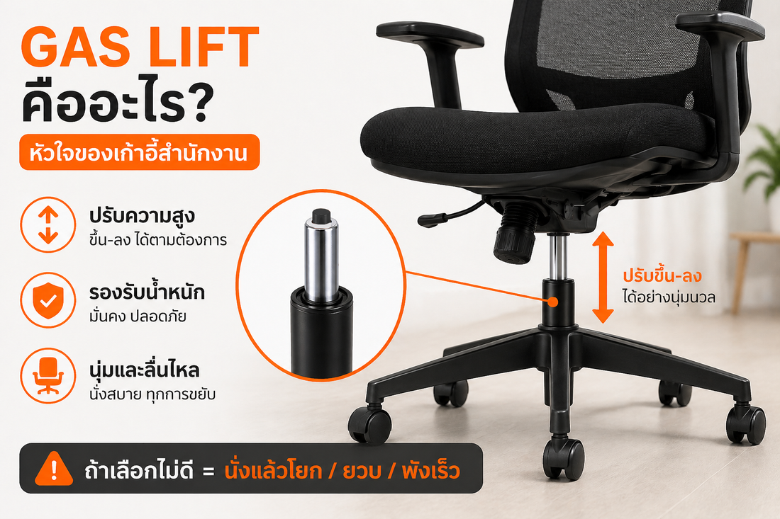 Gas Lift Class 4 คืออะไร? เลือกเก้าอี้ยังไงให้นั่งสบาย ไม่ปวดหลัง | ERGOTREND