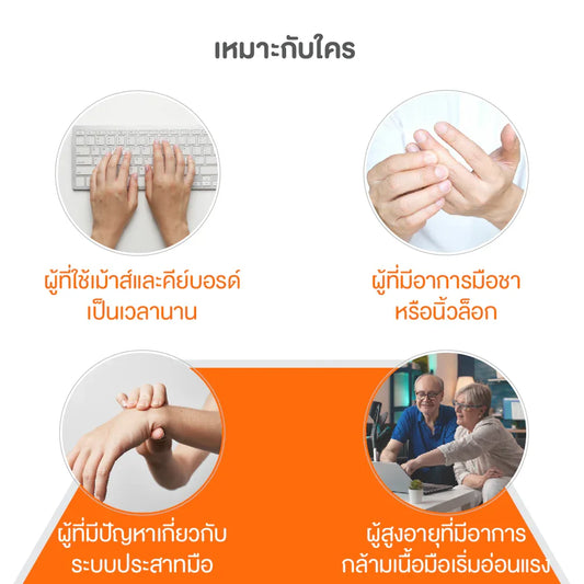 Spider Finger Stretcher ยางยืดบริหารนิ้วมือ - Ergotrend