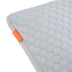 SOFTPLUS PILLOW สีขาว หมอนเพื่อสุขภาพเออร์โกเทรน - Ergotrend
