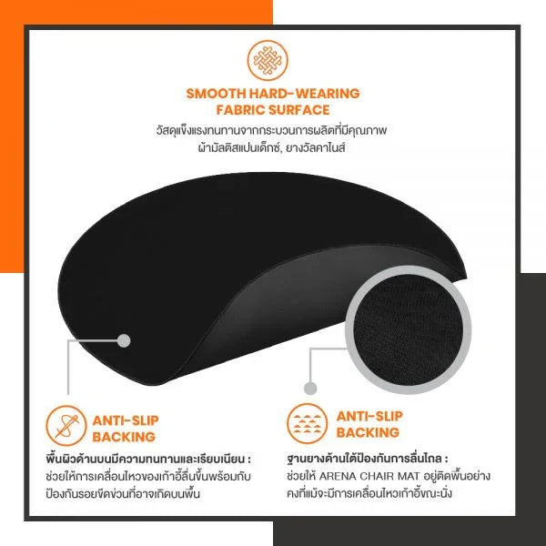 Ergotrend ARENA Chair Mat พรมลองเก้าอี้ทรงกลม - Ergotrend