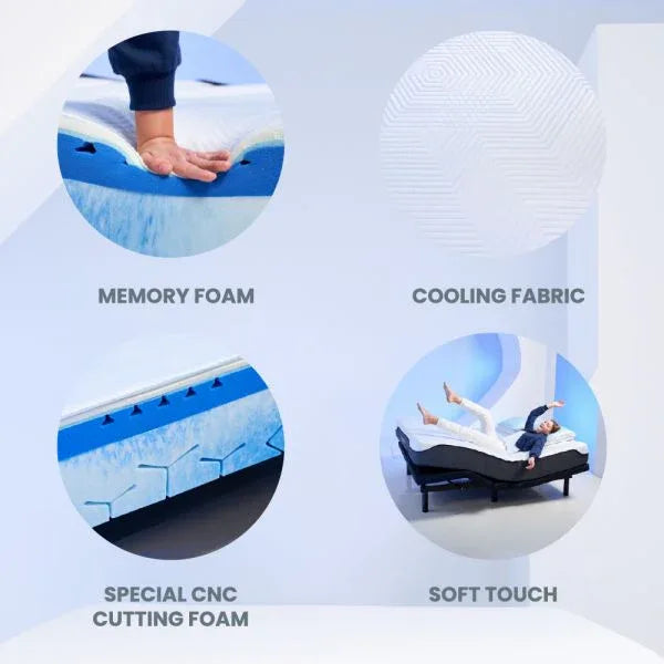 เซ็ตคู่ที่นอนพร้อมเตียงไฟฟ้า ORTHOCARE GEN2-GRAVITY ELECTRIC เตียงไฟฟ้า - Ergotrend